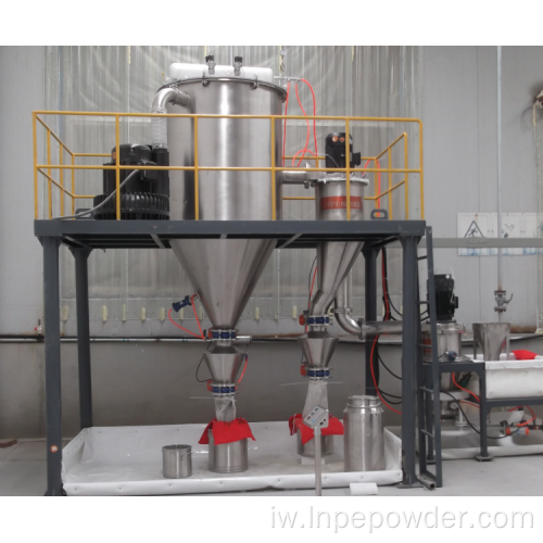 סיליקון קרביד טחנה